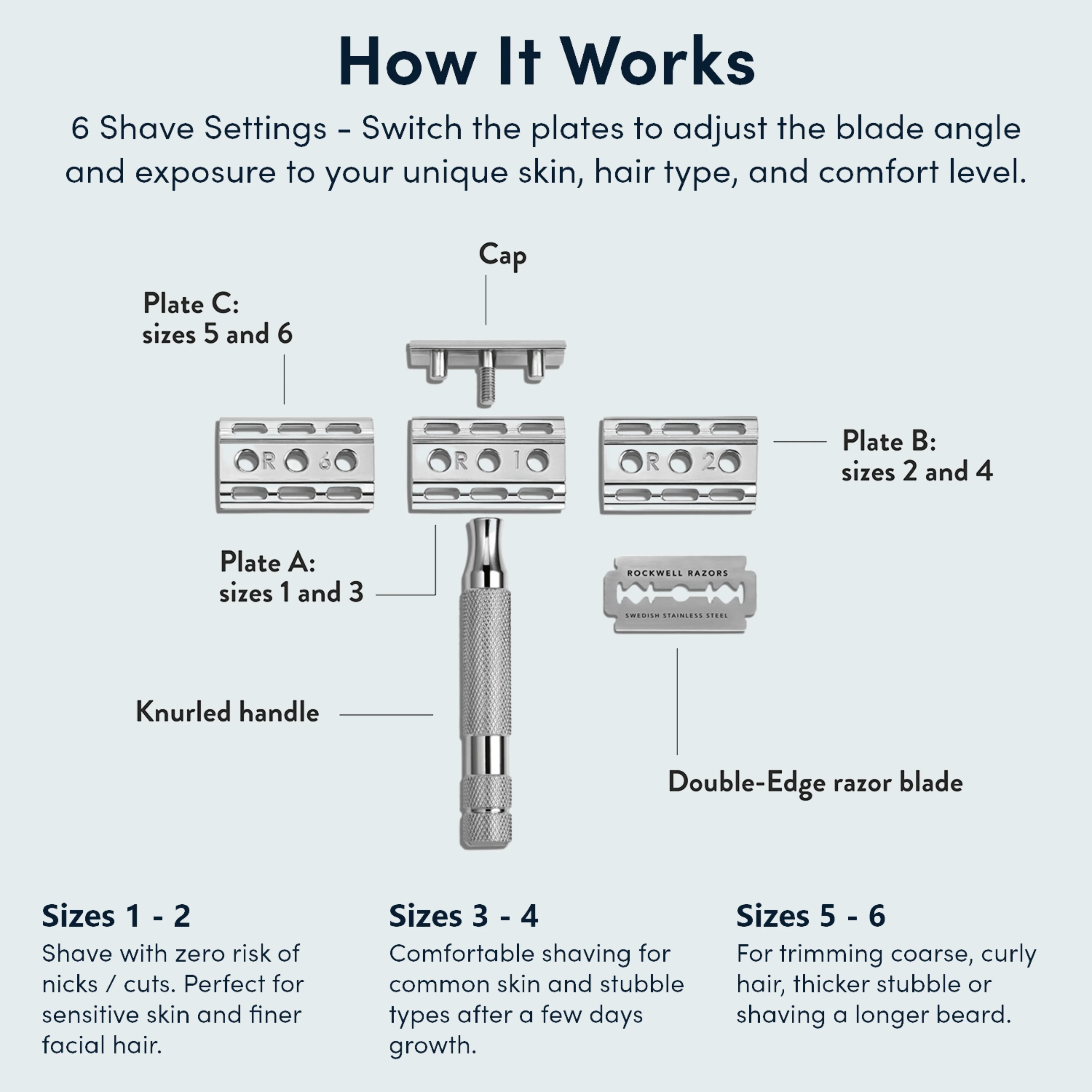 Rockwell 6S All-In-One Shave Kit - Image 16